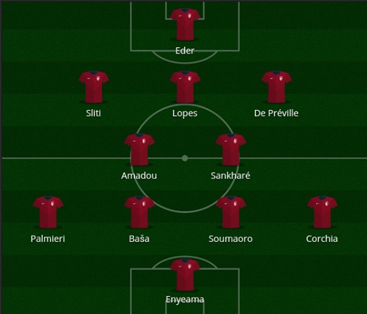 Once ideal del Lille. Foto: Best11.
