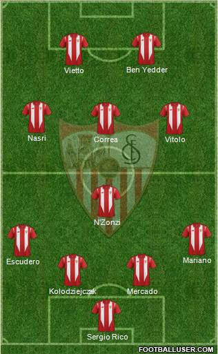 Posible alineación del Sevilla C