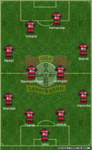 Il probabile 11 del Leverkusen