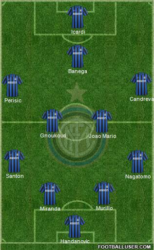 Il probabile 11 dell'Inter