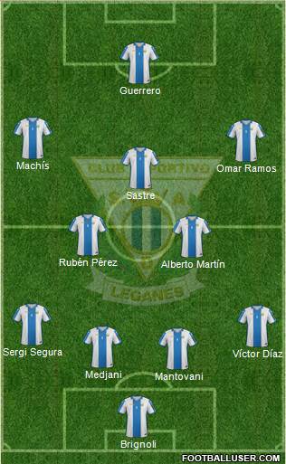 Posible alineación del CD Leganés
