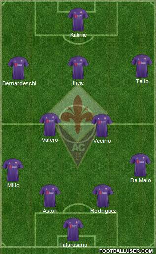 Probabile 11 Fiorentina