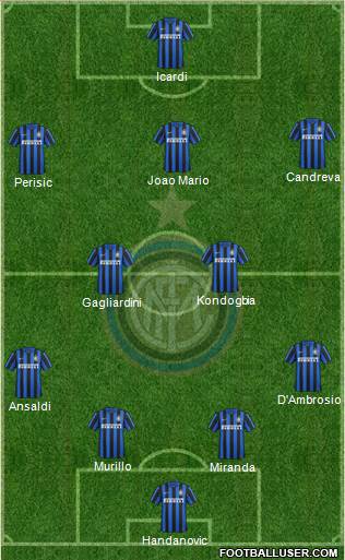 11 Inter 