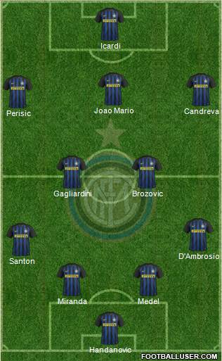 11 Inter
