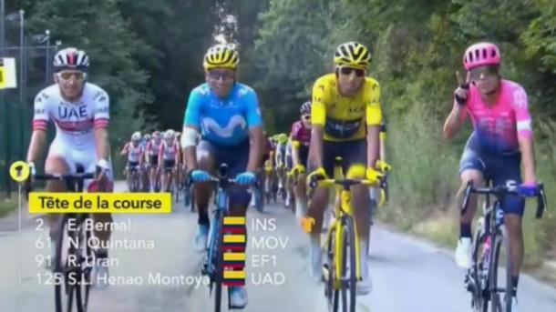 Los ciclistas colombianos participantes del Tour de Francia 2019. Imagen: captura de pantalla.