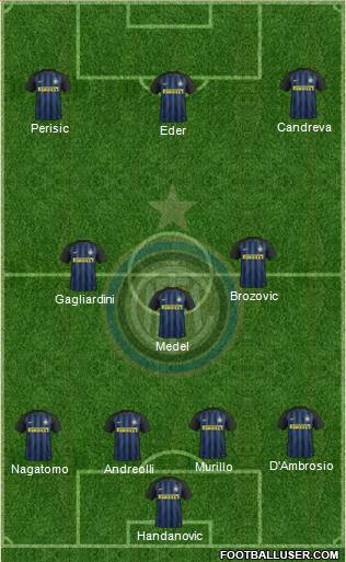 I probabili 11 dell'Inter. | Foto: footballuser.com