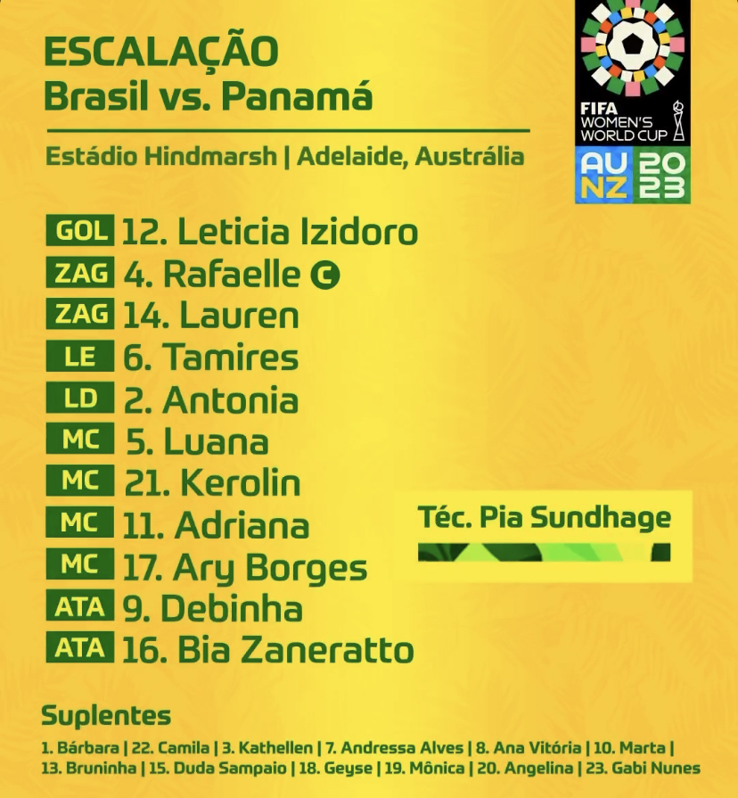 Brasil x Panamá ao vivo e online, onde assistir, que horas é