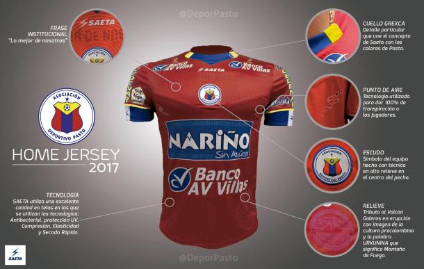 Imagen al detalle de la camiseta que utilizará Deportivo Pasto en este 2017, brindada por Saeta.