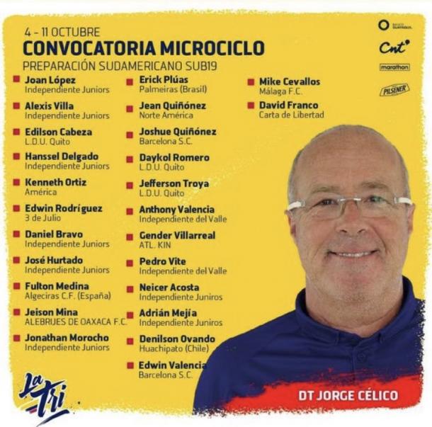 Convocatoria de la Selección de Ecuador U-19 | Fuente: @davidfr_