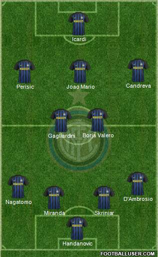 La probabile formazione dell'Inter