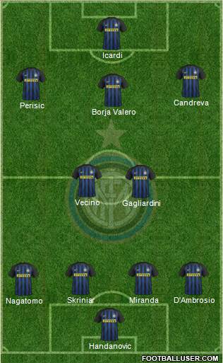 La probabile formazione dell'Inter