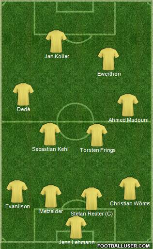 Plantilla creada en Footballuser.com