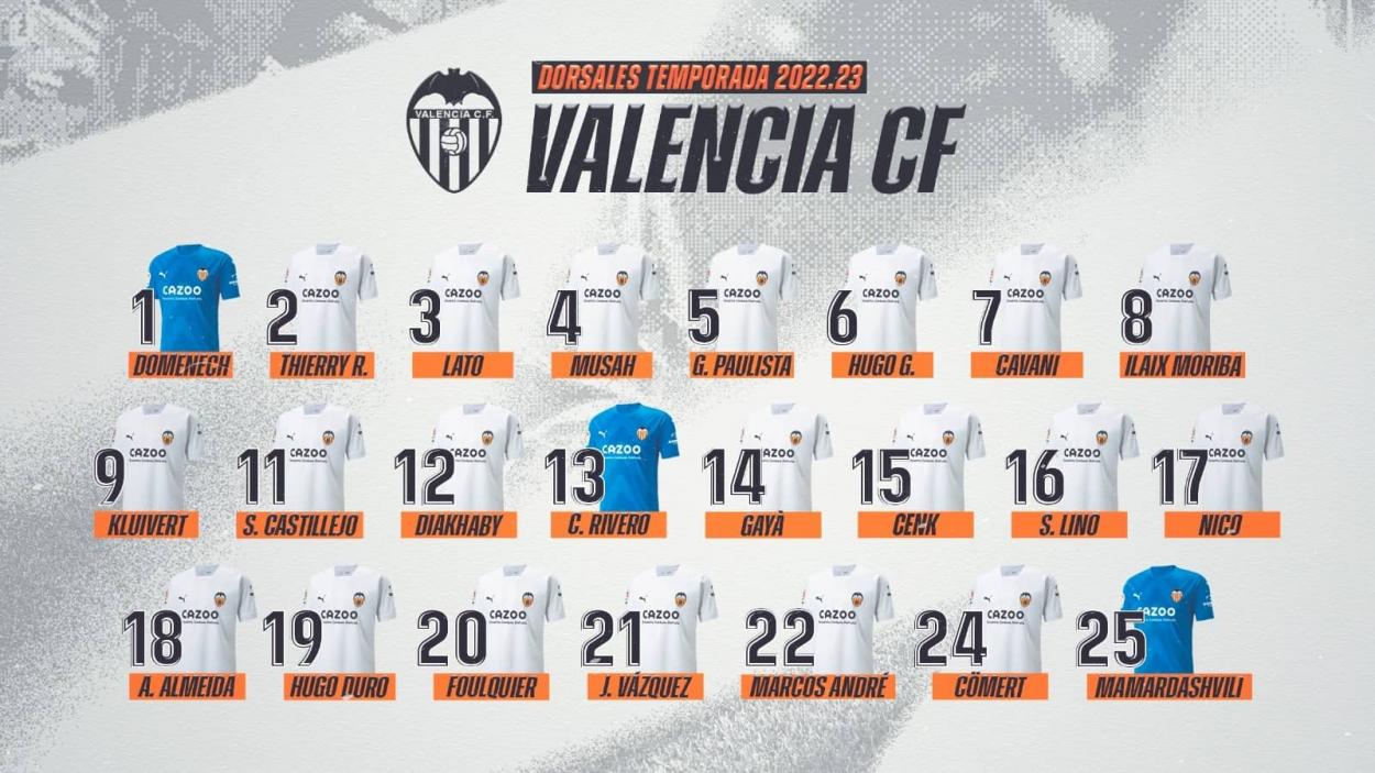 Twitter: Valencia oficial