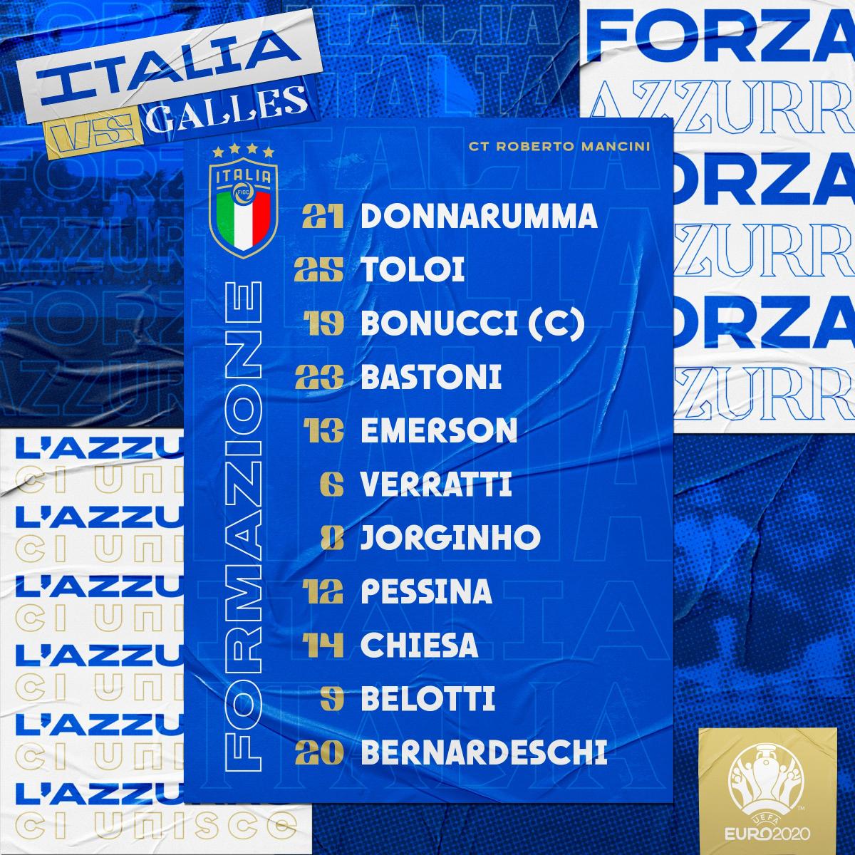 Twitter: Nazionale Italiana oficial