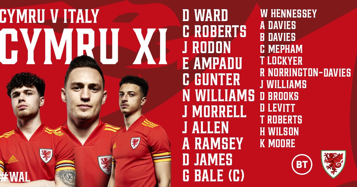 Twitter: Wales oficial