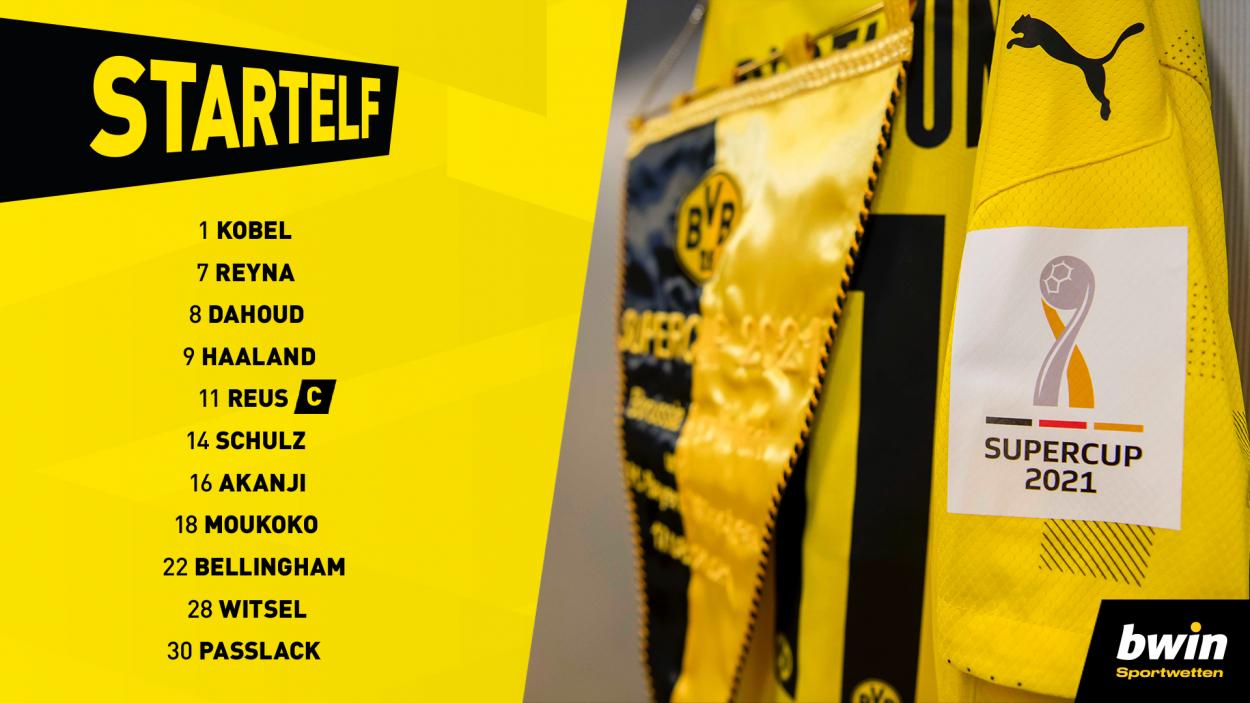 Twitter: Borussia Dortmund official