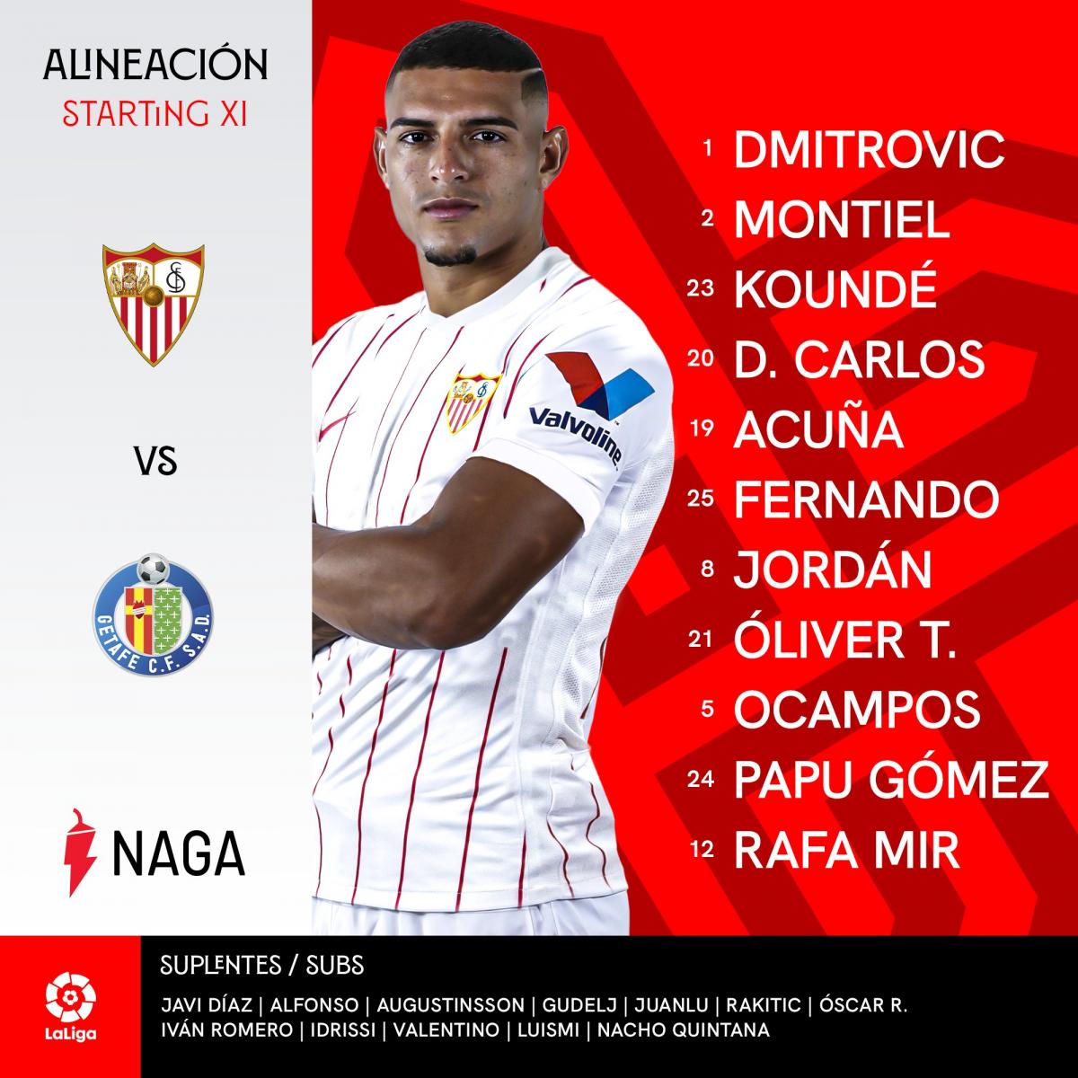 Twitter: Sevilla Fútbol Club oficial