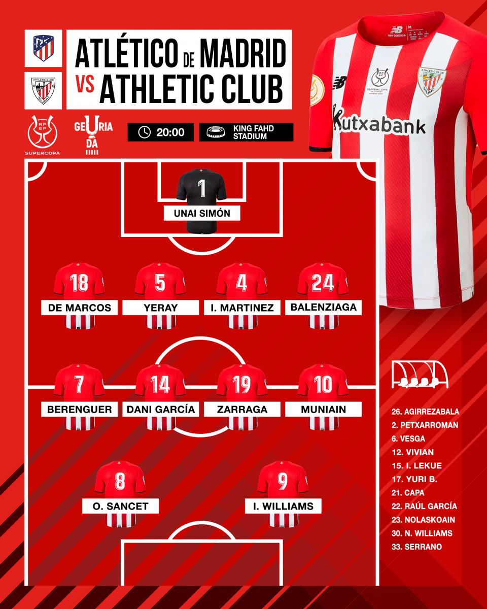 Twitter: Athletic Club oficial