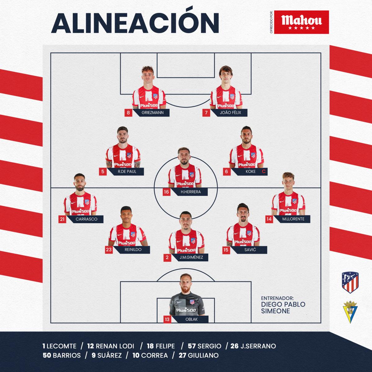 Twitter: Atlético de Madrid oficial