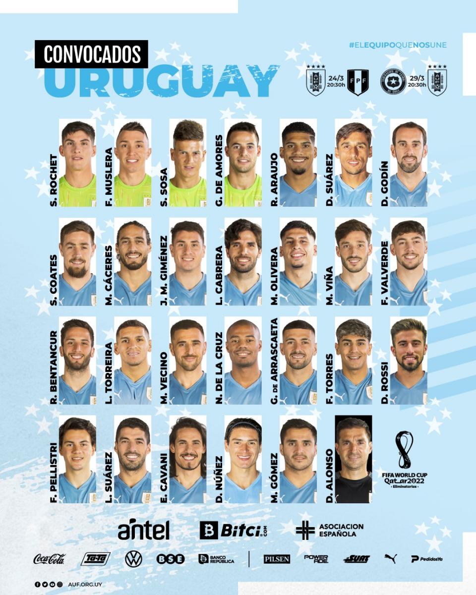Twitter: Selección Uruguaya oficial