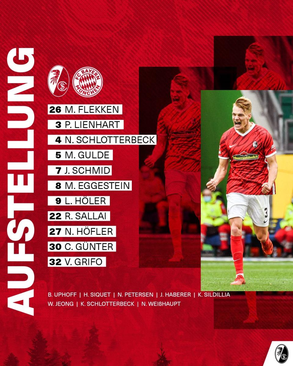 Twitter: SC Freiburg oficial