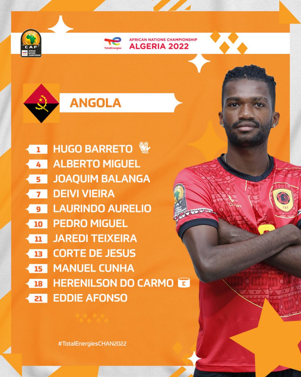Highlights: Angola 0-0 Mauritania in African Nations Championship