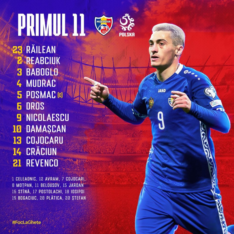 Gols e melhores momentos Moldávia x Polônia pelas Eliminatórias da Euro