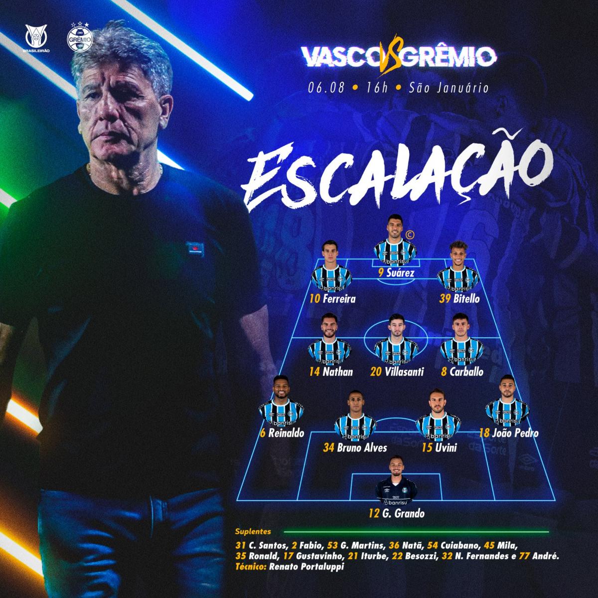 🔵 AO VIVO, Grêmio x Vasco, Brasileirão Série B