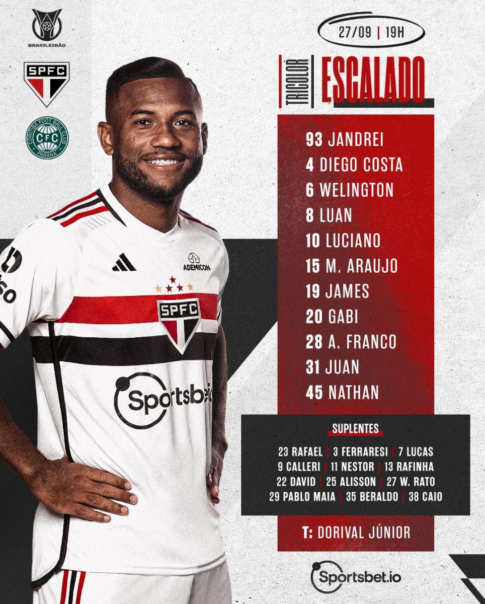 SÃO PAULO X CORITIBA TRANSMISSÃO AO VIVO DIRETO DO MORUMBI