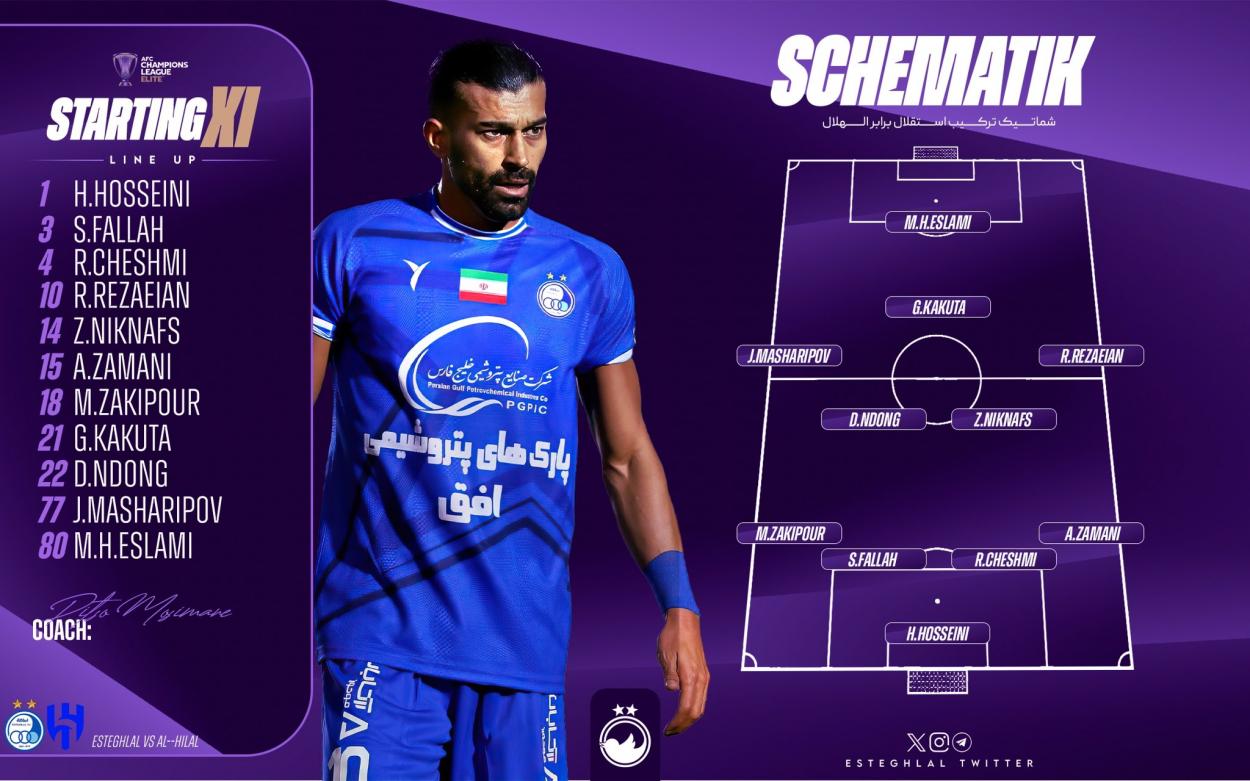 Gols e melhores momentos para Al Hilal 3x0 Esteghlal pela Liga dos ...