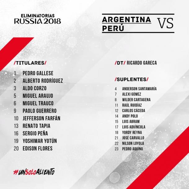 Alineación de Perú (Foto: FPF)