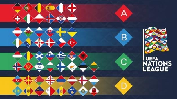 Equipos correspondientes a cada liga | Foto: UEFA