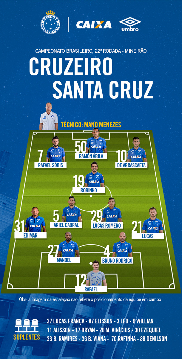 Foto: Divulgação/Cruzeiro