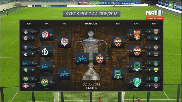 Фото: vk.com/rfpl_cup