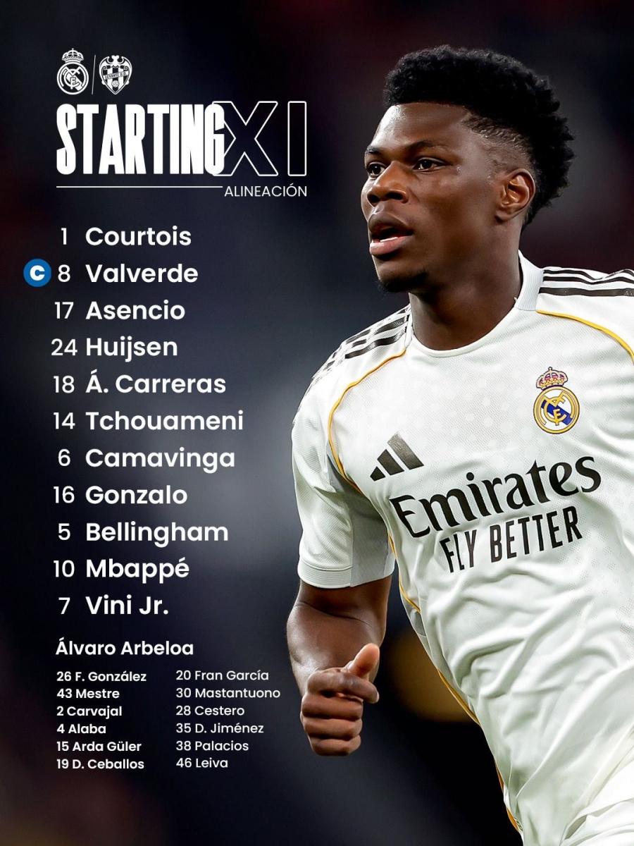 Resumen y goles del Real Madrid 2-0 Levante UD en LaLiga EA Sports (2-0 ...