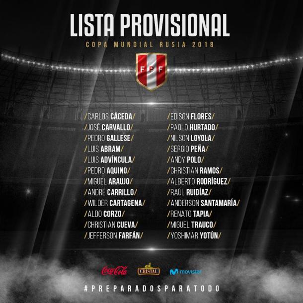 Convocatoria Preliminar de Perú para la Copa del Mundo Rusia 2018 | Foto: FPF
