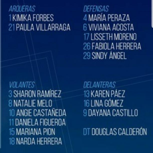 Foto: Millonarios