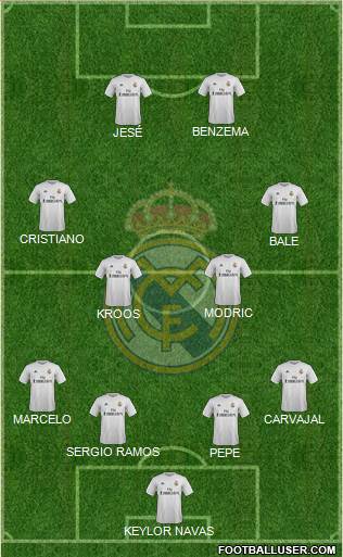 Posible alternativa al once titular del Real Madrid. | Foto: footballuser.com