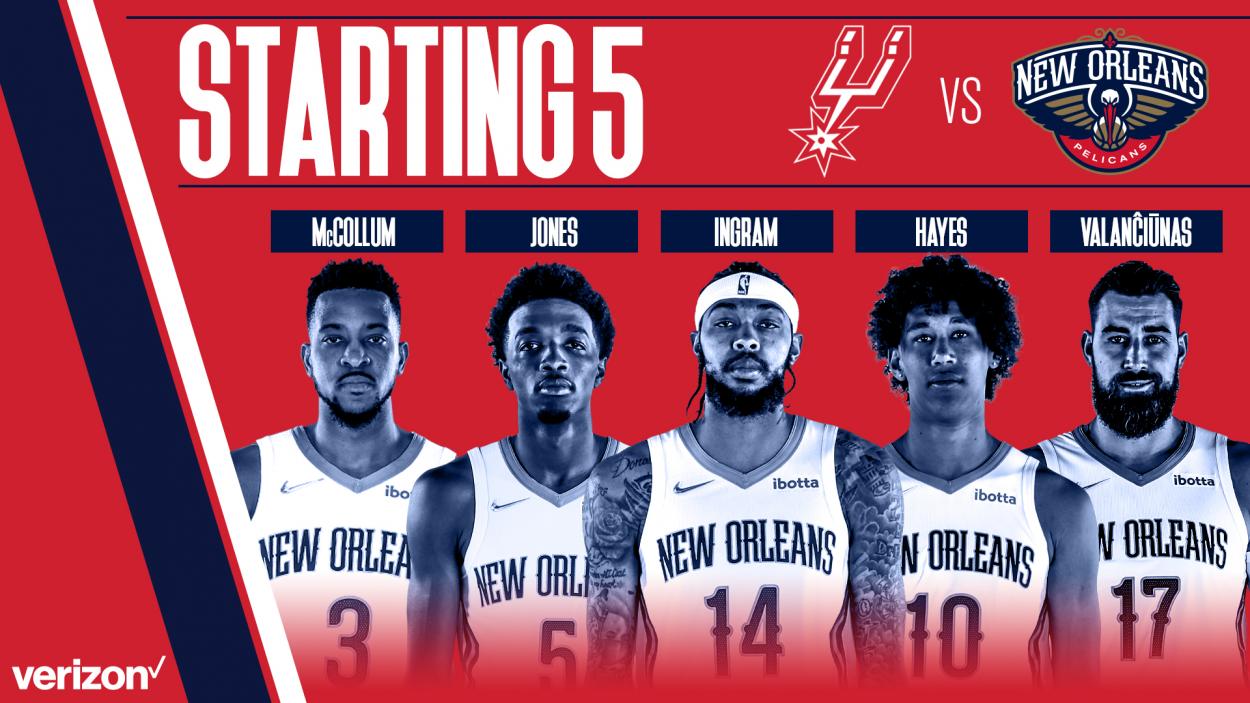 Pelicans starting 5/Image:PelicansNBA