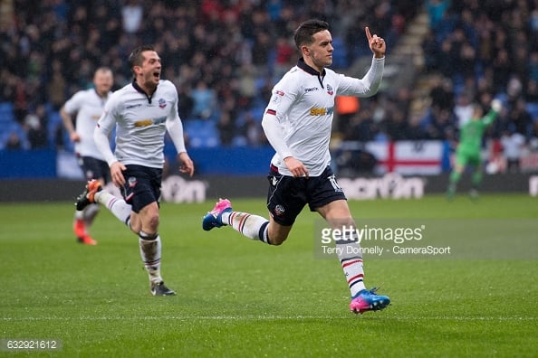 Zach Clough is a promising signing. (picture: Getty Images / Terry Donnelly - CameraSport)