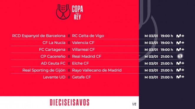 Fotomontaje de los partidos de la Copa del Rey | Foto: <strong><a  data-cke-saved-href='https://www.vavel.com/es/futbol/2022/12/16/rayo-vallecano/1132237-cedrick-mugisha-el-futbolista-franjirrojo-y-actor-internacional.html' href='https://www.vavel.com/es/futbol/2022/12/16/rayo-vallecano/1132237-cedrick-mugisha-el-futbolista-franjirrojo-y-actor-internacional.html'>Rayo Vallecano</a></strong>