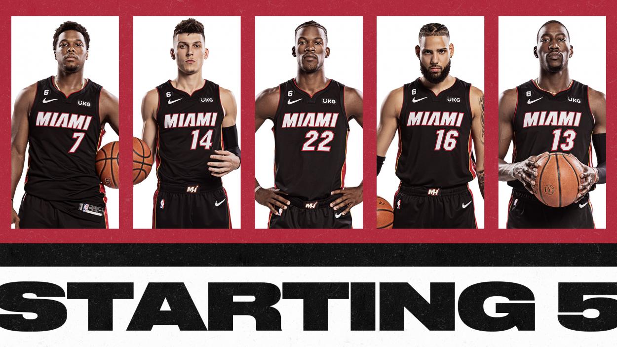 Miami Heat Roster 2022-2023 NBA Season 
