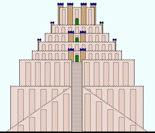 Dibujo de Etemenanki, tal como se cree que debió ser su aspecto. Fuente: Wikipedia Public Domain