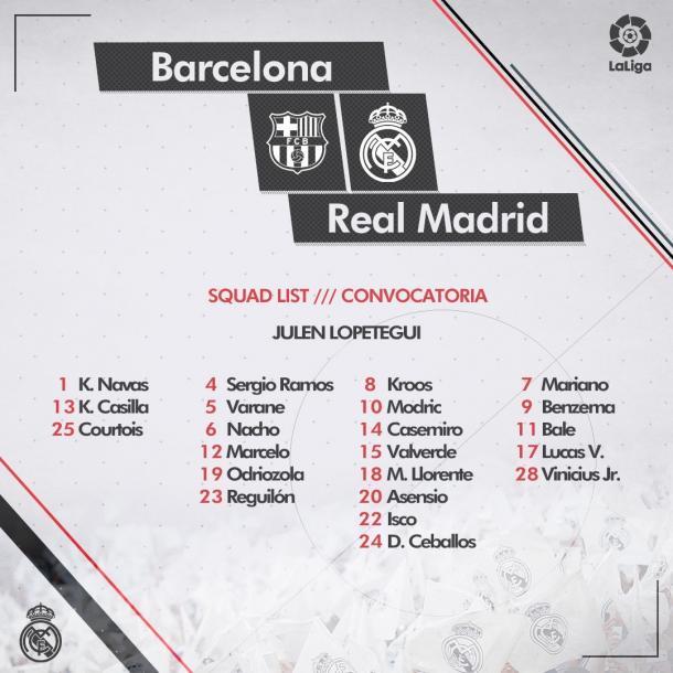 Convocatoria del Real Madrid | Real Madrid en Twitter (@realmadrid)