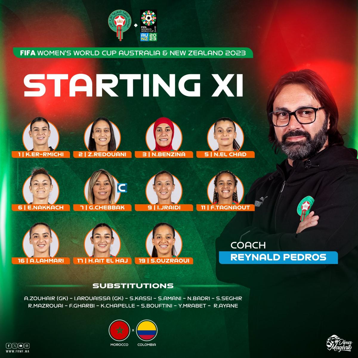 Marrocos x Colômbia; onde assistir ao vivo o jogo desta quinta-feira (3)  pela Copa do Mundo Feminina - CenárioMT