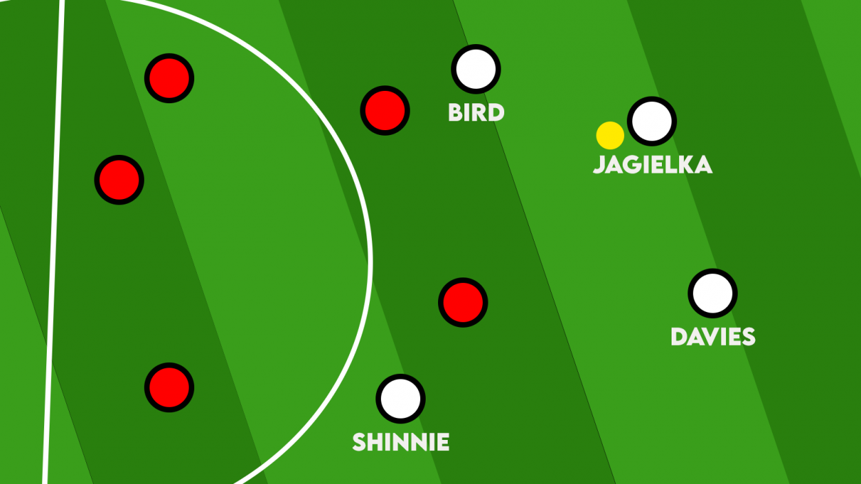 Phil Jagielka has possession in the centre, with space for Tom Lawrence to come into | Photo: Jake Barker