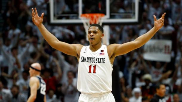 Mitchell is one of four San Diego State players to average in double figures/Photo: Gregory Bull/Associated Press