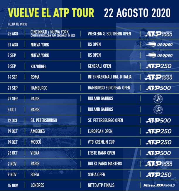 Calendario actualizado de la ATP (Fuente: ATP Tour)