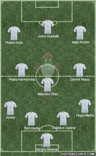 Fuente: Footballuser.com