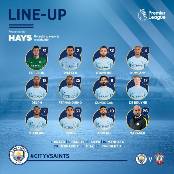 Fotografía: Manchester City